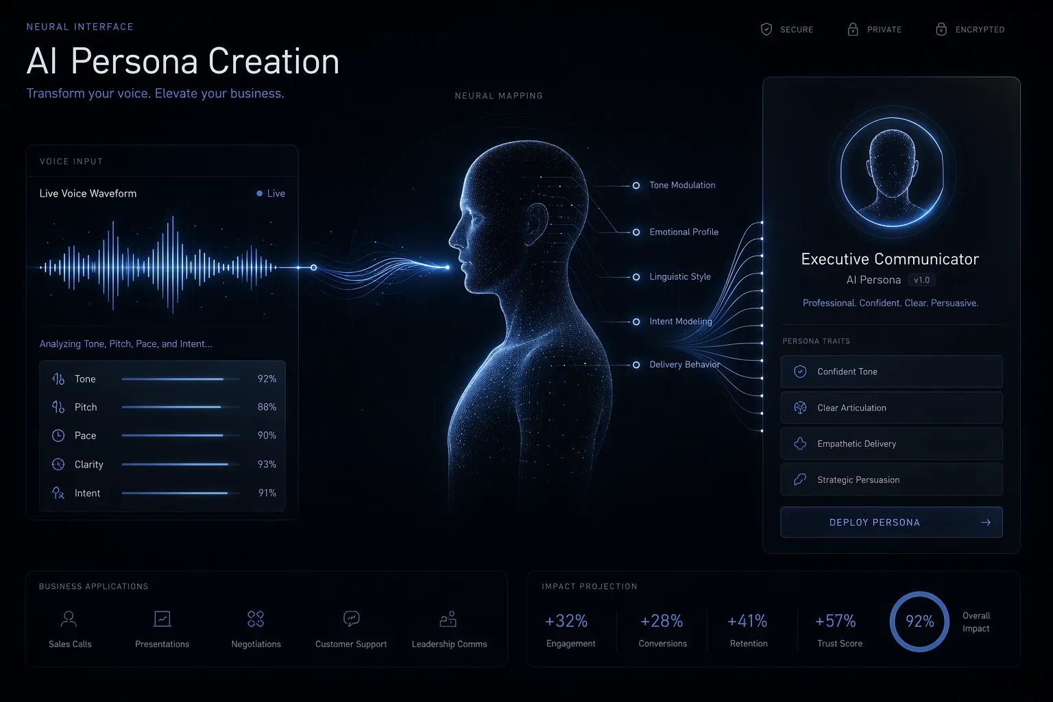 AI Assistant Persona: How to Create a Sales Agent Your Clients Will Trust
