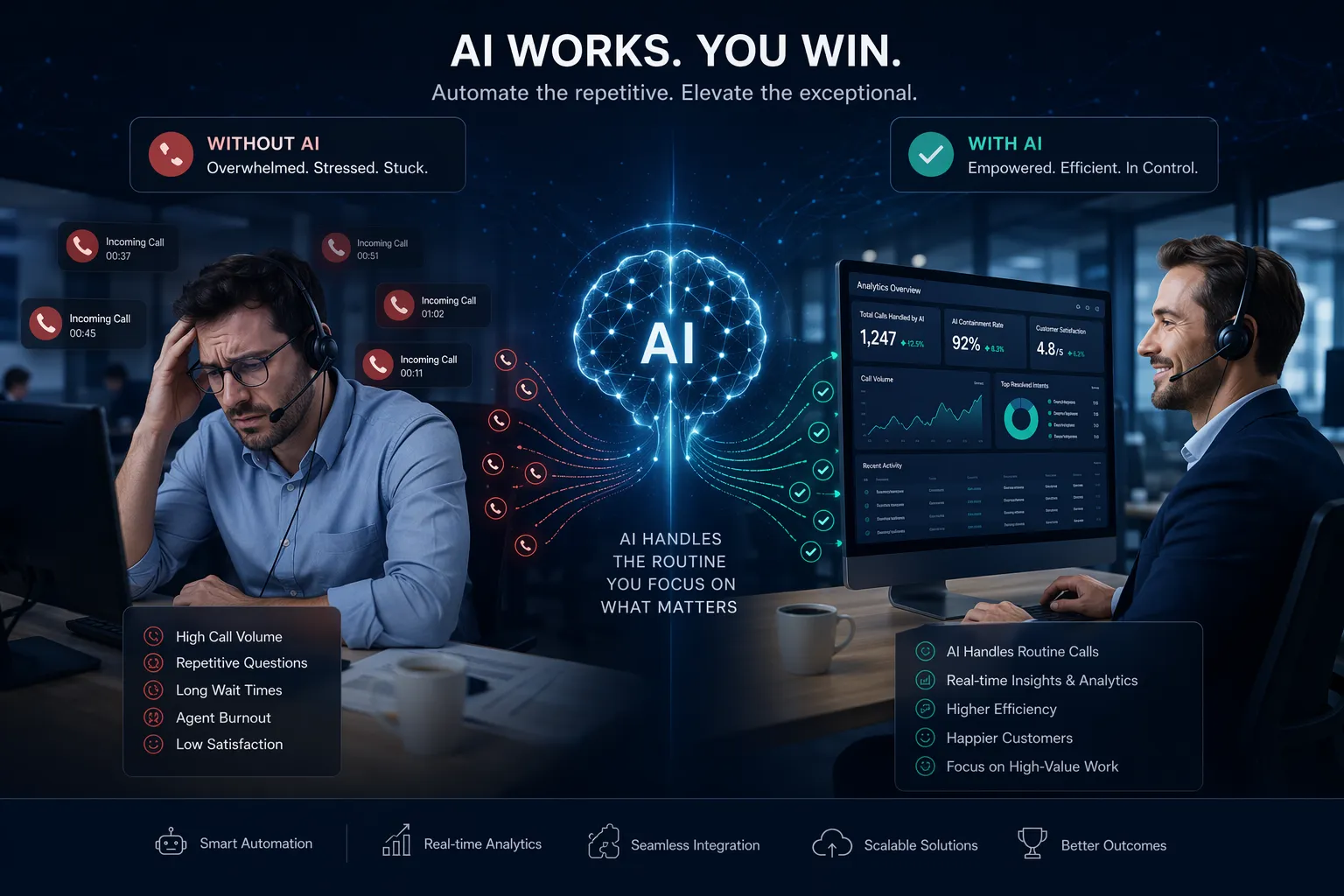 How to Overcome Employee Fear That AI Will Take Their Jobs?